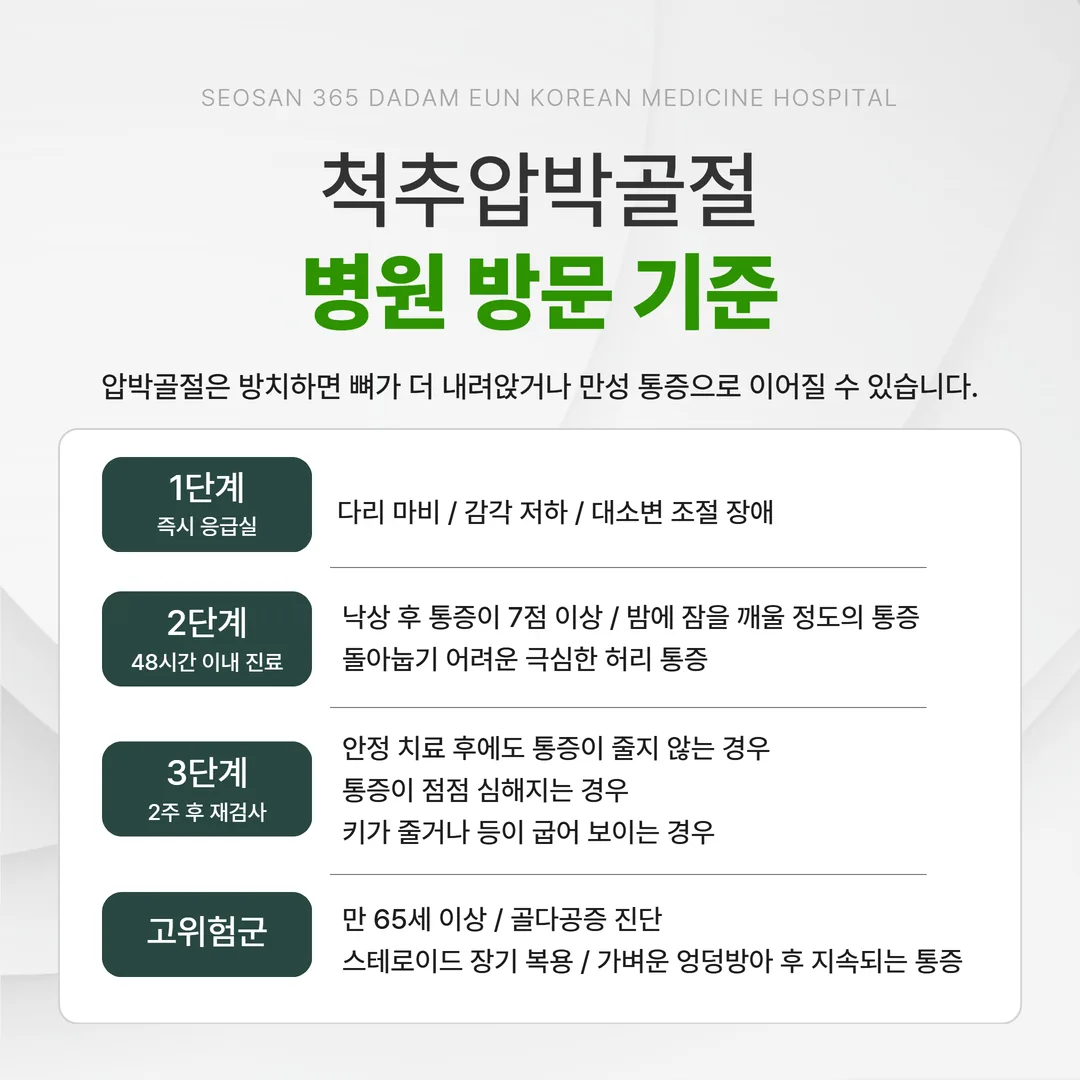 척추압박골절 병원 가야 하는 경우 체크리스트