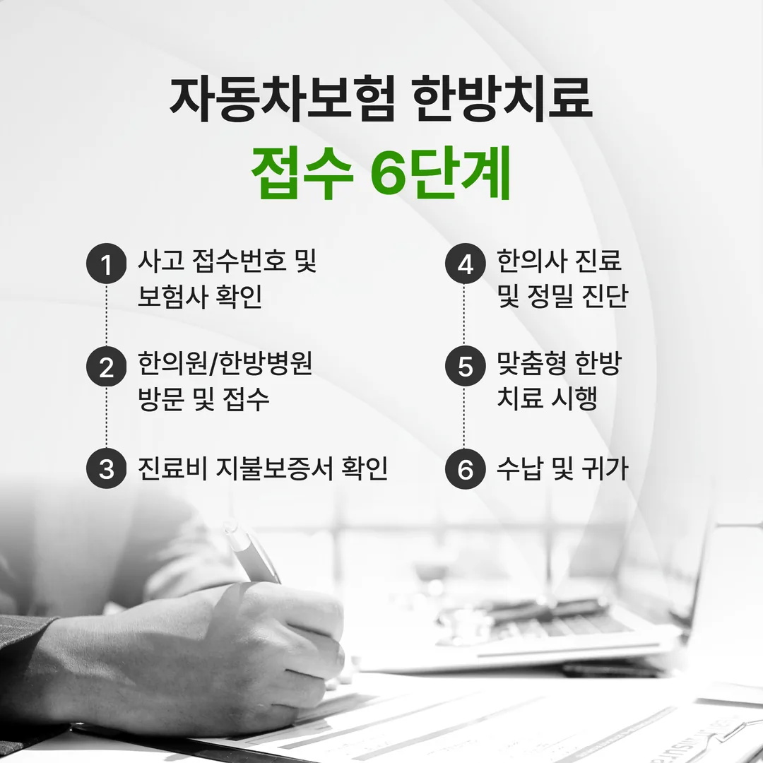 서산 자동차보험 한방치료 접수 절차