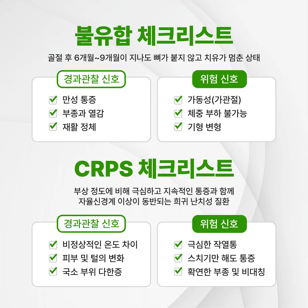 골절 후유증 병원 가야 하는 신호 CRPS 불유합 자가점검