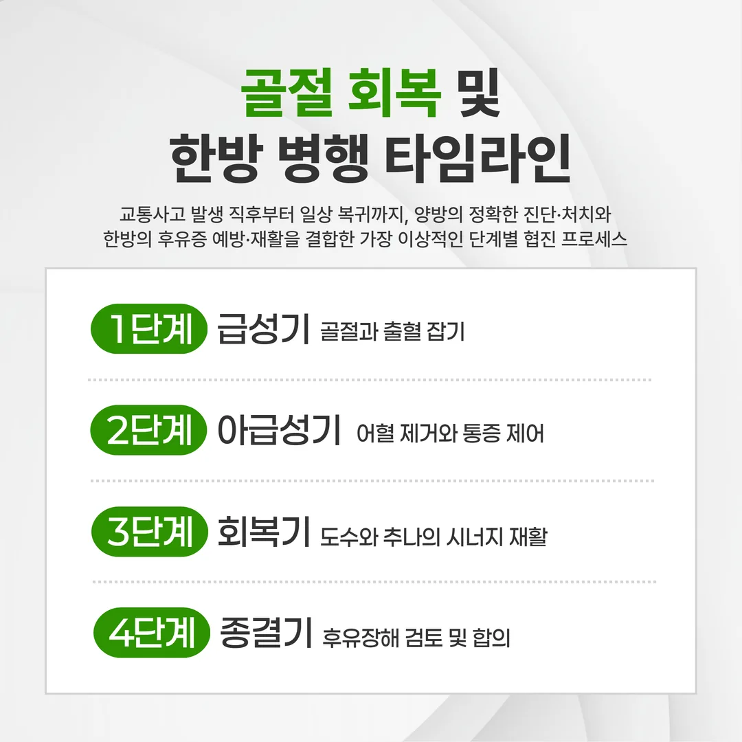 서산 교통사고 골절 외상 양한방 협진 치료 흐름