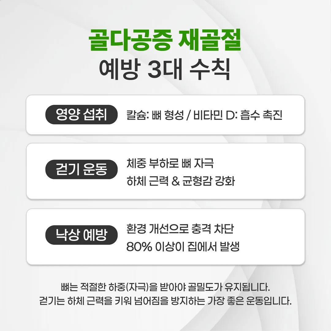 골다공증 관리와 재골절 예방 생활수칙 인포그래픽