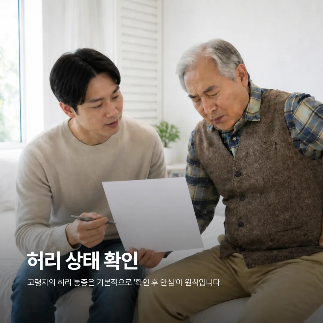 보호자가 체크리스트로 어르신의 허리 통증 상태를 확인하는 장면