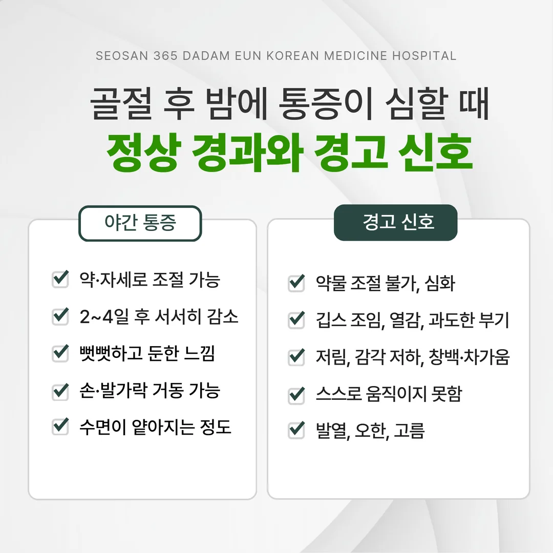 골절 후 밤에 통증이 심할 때 정상 경과와 경고 신호를 비교한 도해
