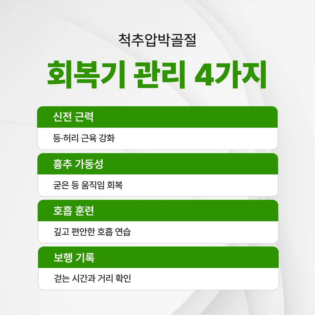 압박골절 회복기 후만증 관리의 네 가지 축인 신전 근력 흉추 가동성 호흡 보행 훈련