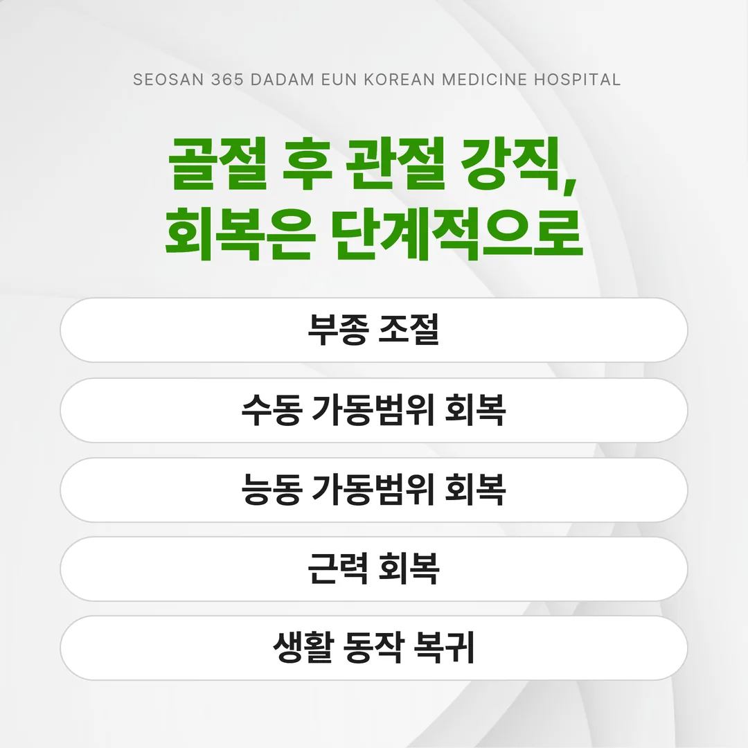 골절 후 관절 강직 회복 순서를 부종 조절부터 생활 동작까지 다섯 단계로 정리한 흐름도