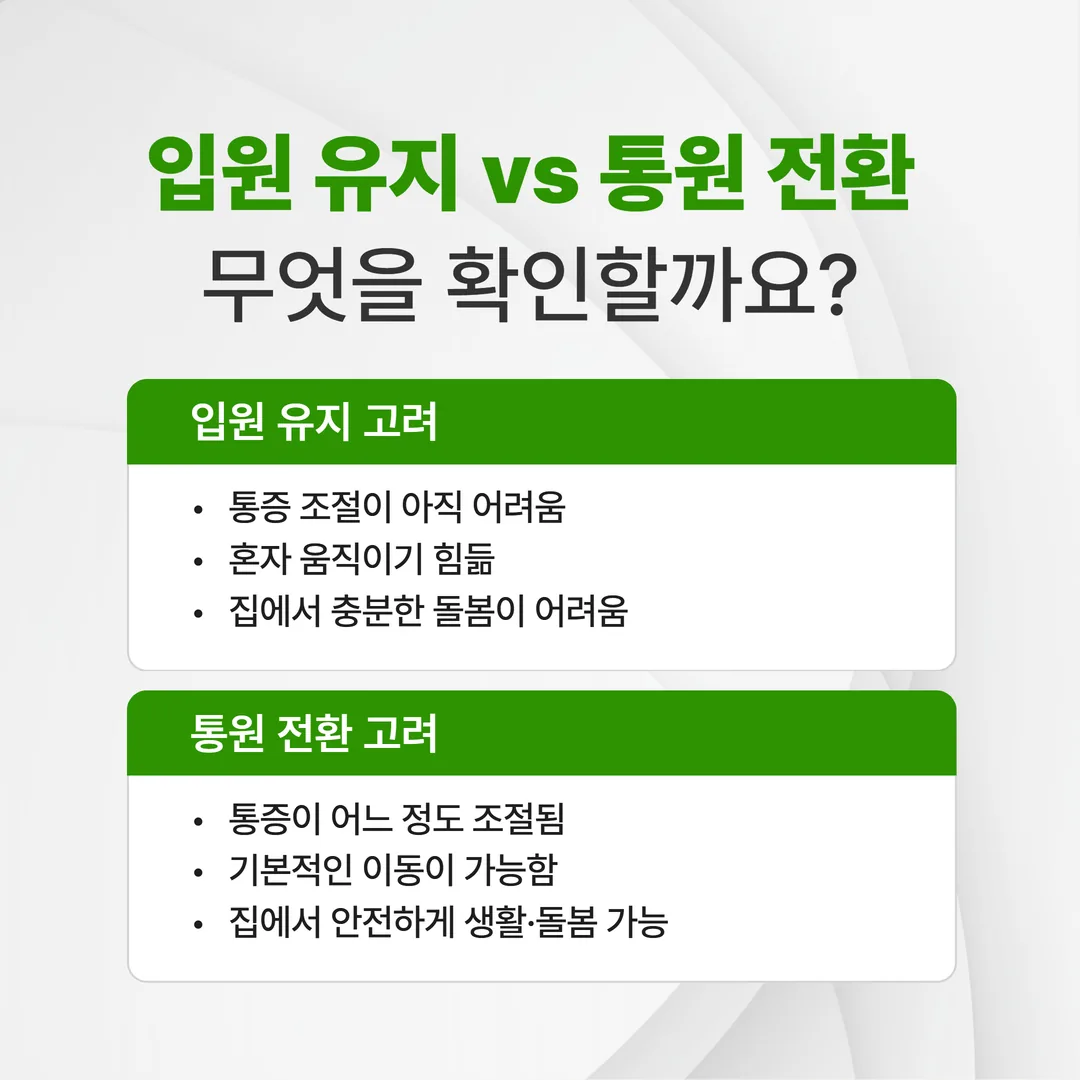 압박골절 입원 유지와 외래 전환 판단 기준 비교
