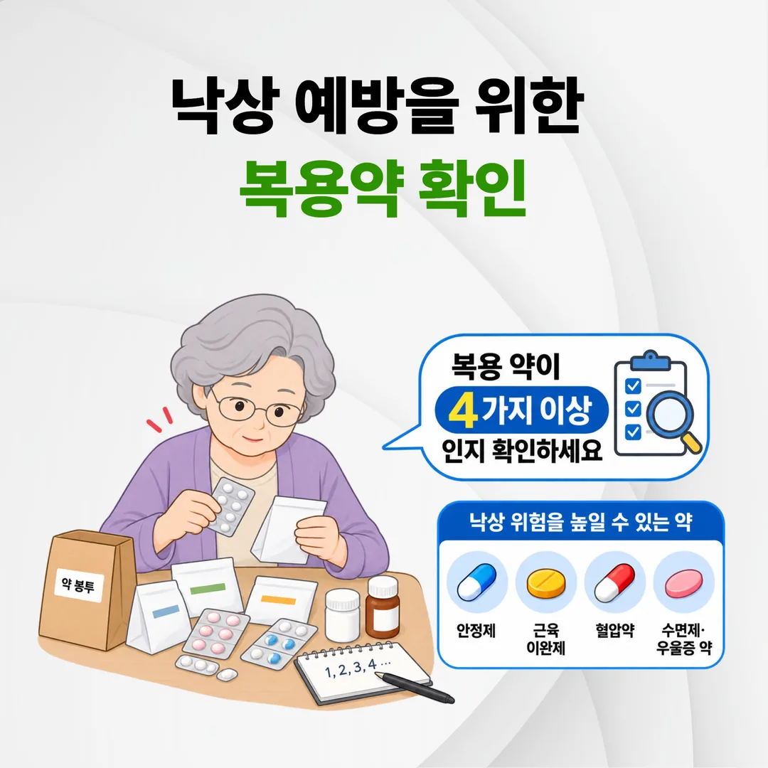 복용 약 가짓수 확인과 낙상 위험 약물 분류 안내도