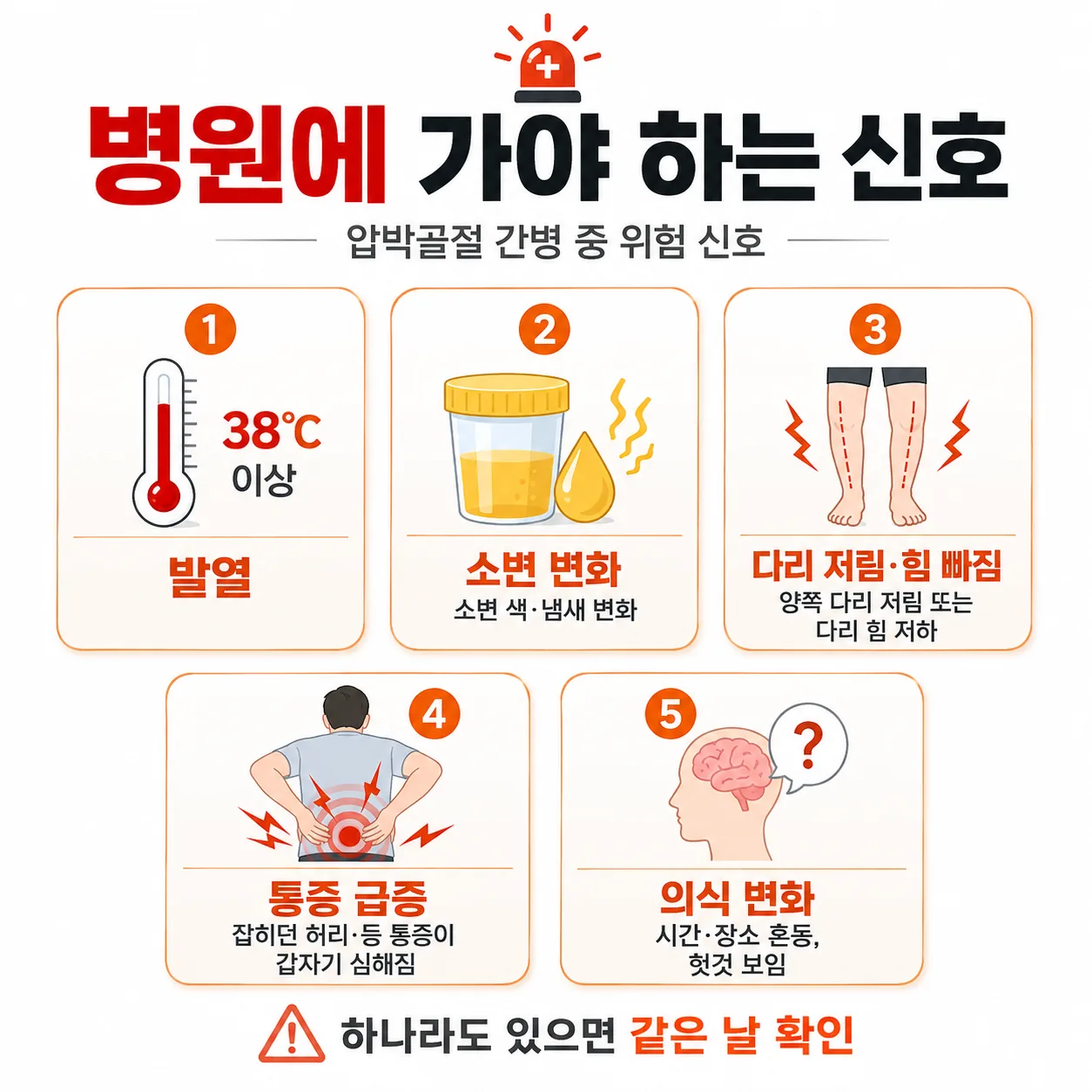 압박골절 간병 중 병원에 가야 하는 위험 신호