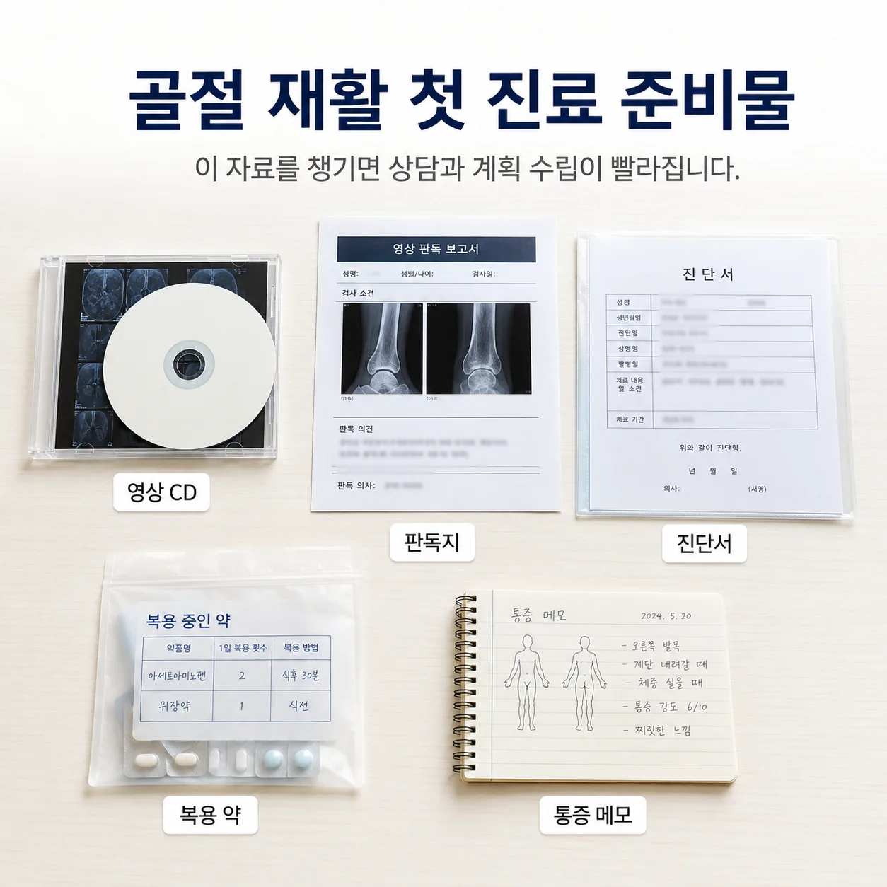 골절 재활 첫 진료 준비물