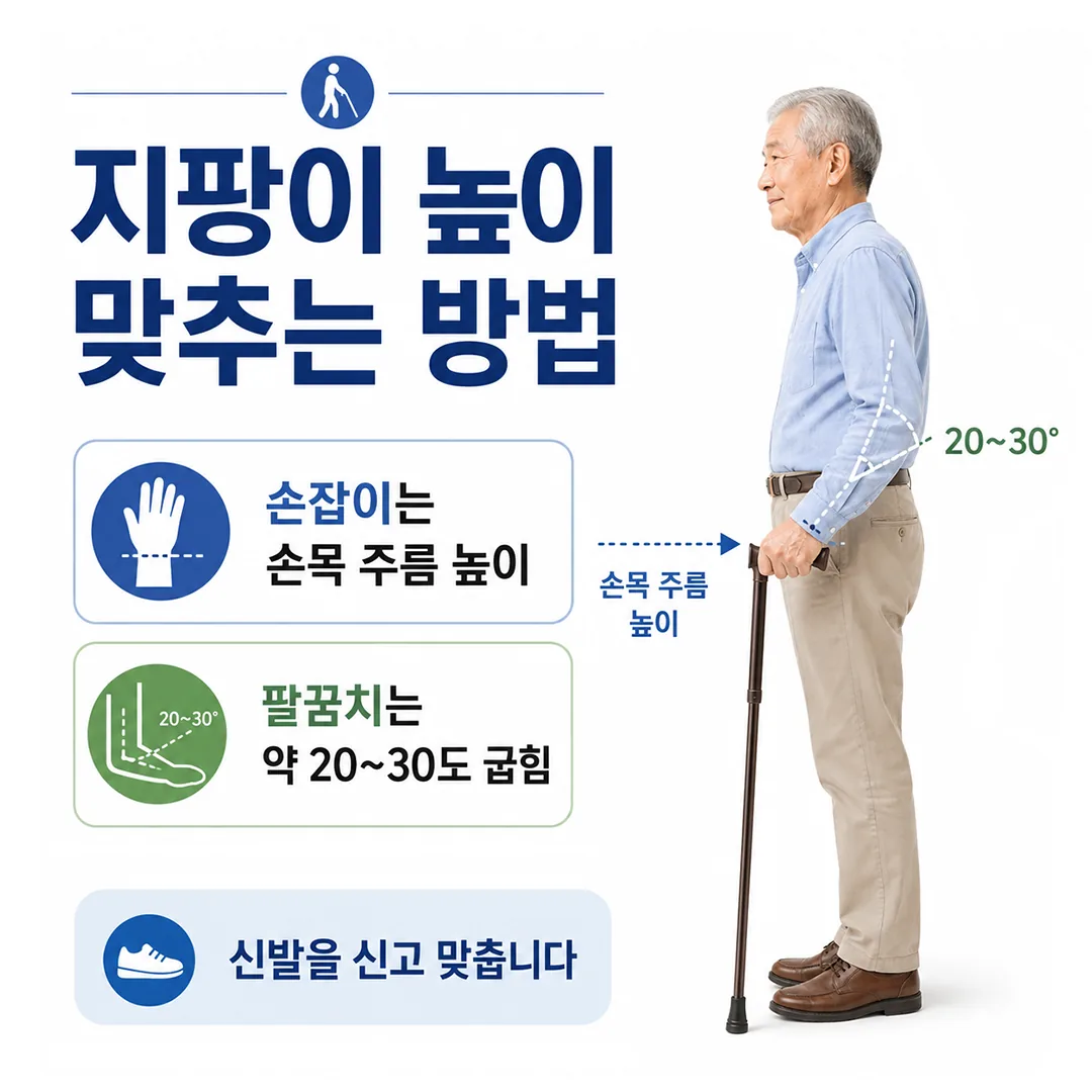 지팡이 높이를 손목 주름과 팔꿈치 각도에 맞추는 방법
