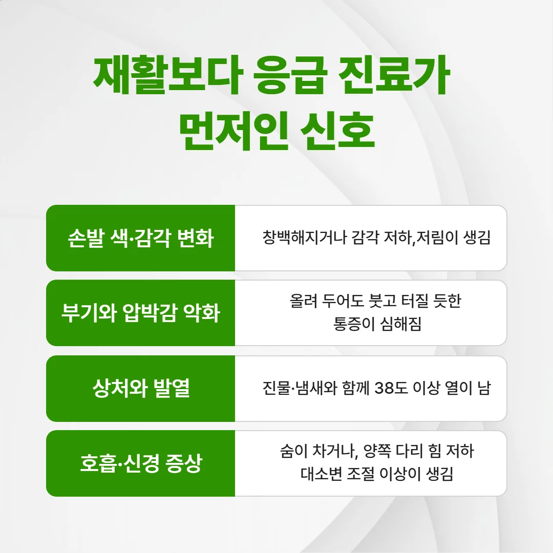 산재 요양급여 신청에 필요한 의학적 소견 서류와 골절 영상 자료