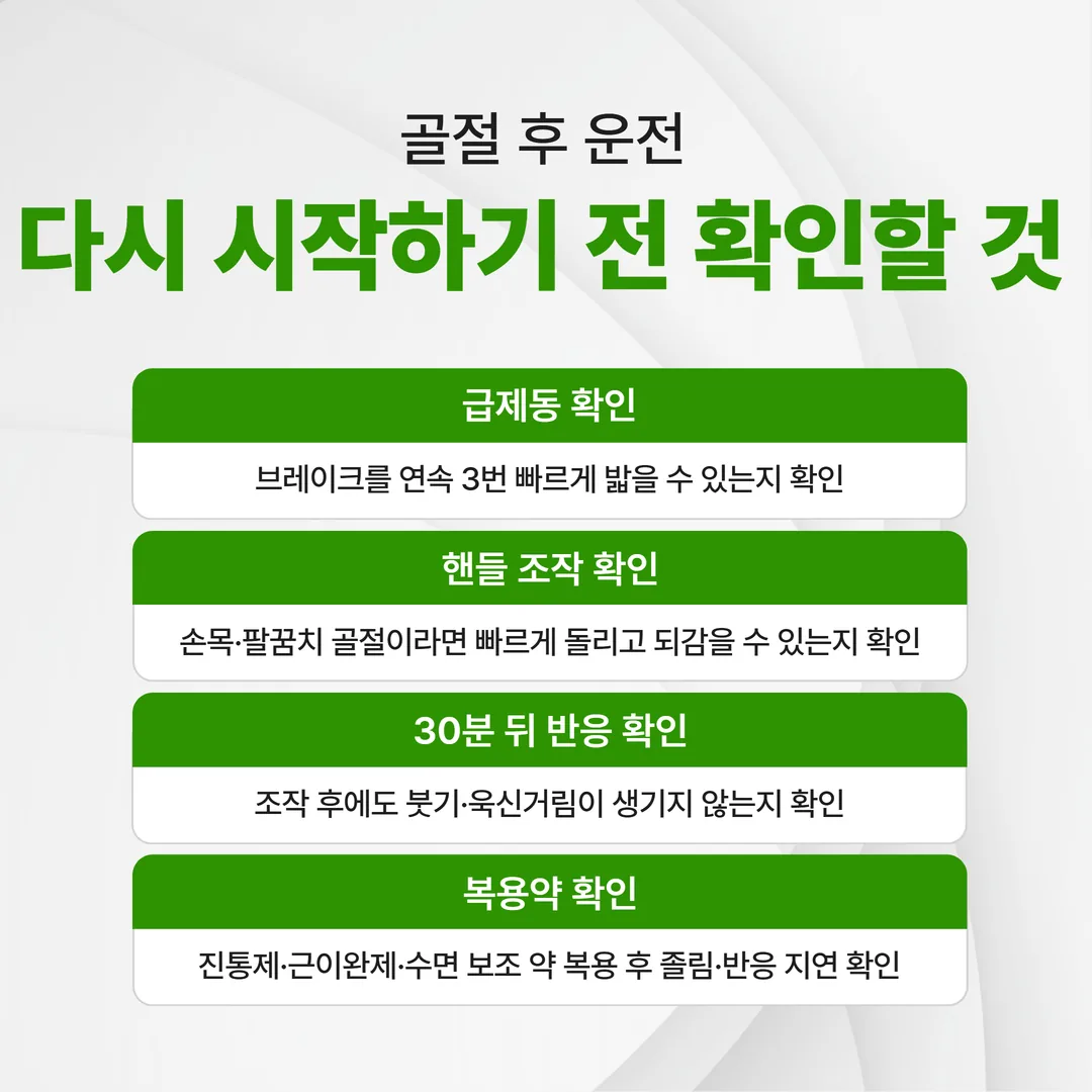 직무별로 갈리는 골절 후 직장 복귀 판단 기준