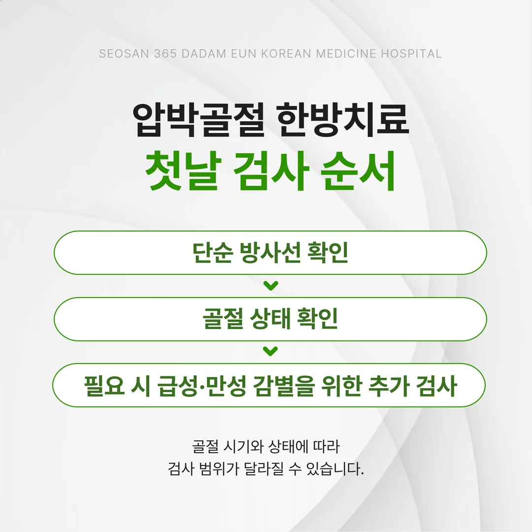 압박골절 첫 진료의 검사 순서 흐름도
