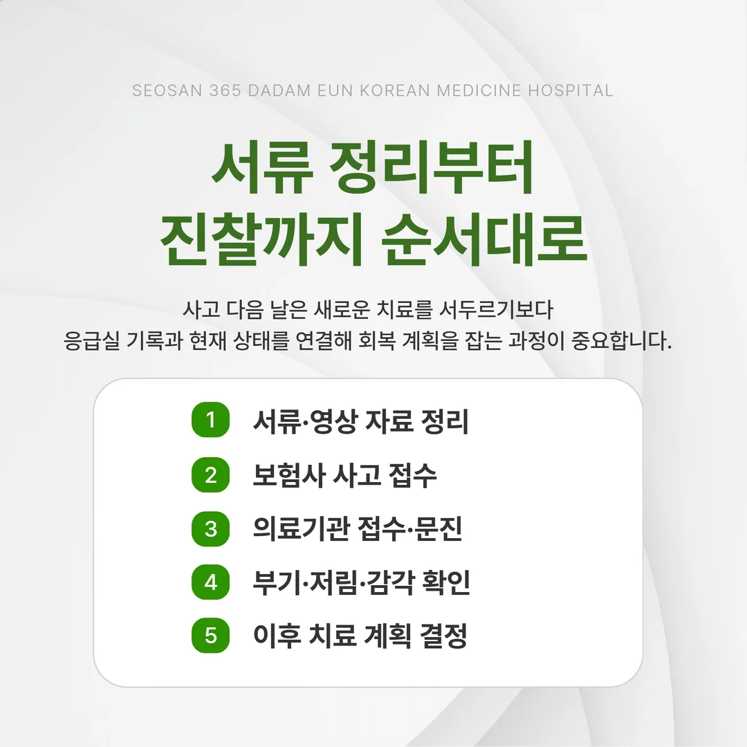 응급실 다음 날 서류 정리부터 보험 접수와 진찰까지의 순서 관계도