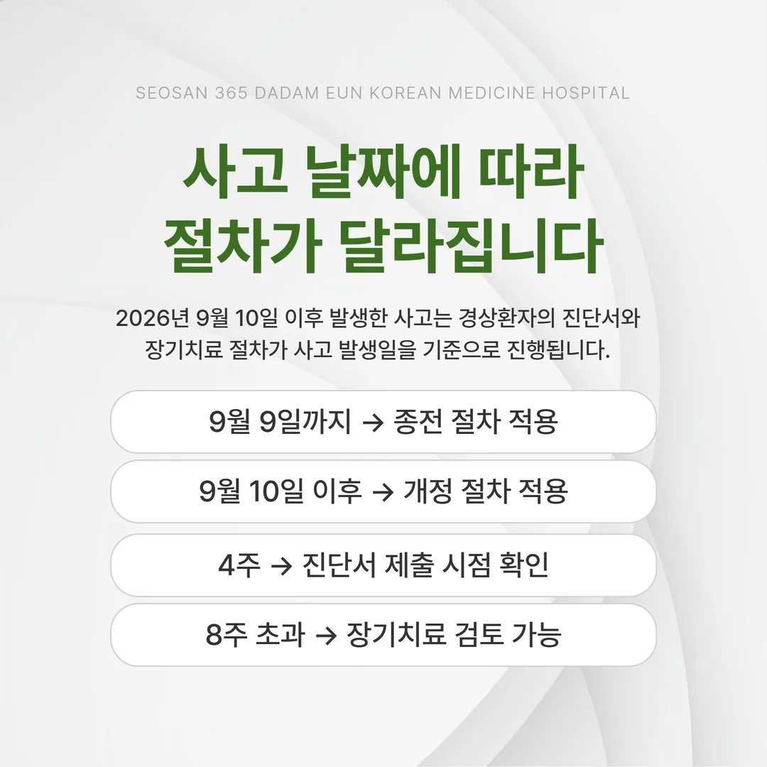 사고 발생일 기준으로 갈리는 경상환자 진단서 기한 두 층 비교 도표
