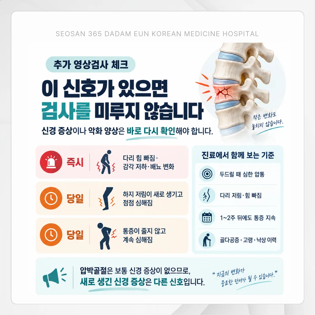엑스레이 정면 영상과 측면 영상에서 압박골절이 드러나는 정도를 비교한 도해