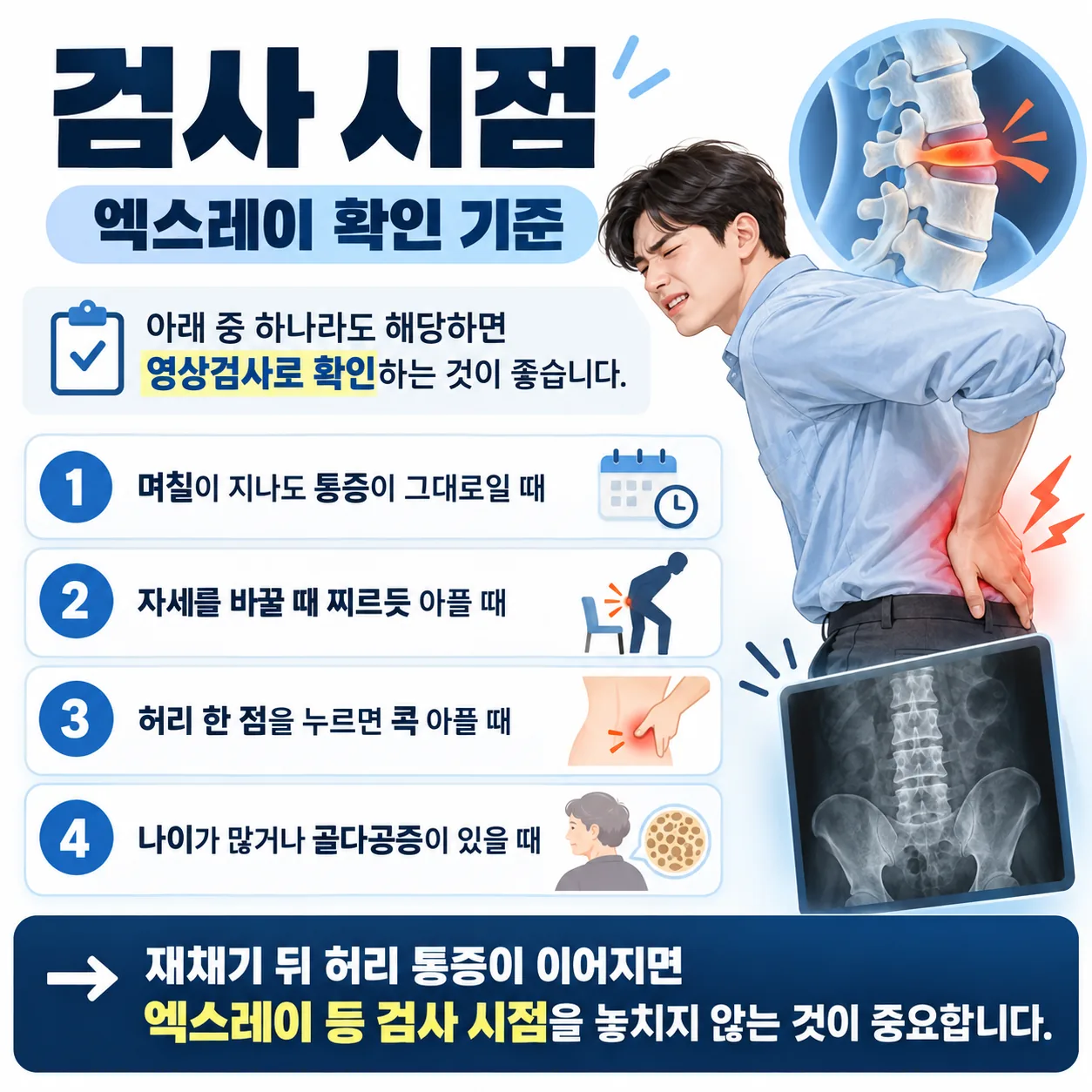 재채기 뒤 허리 통증에서 영상검사를 받을 시점을 보여 주는 흐름도