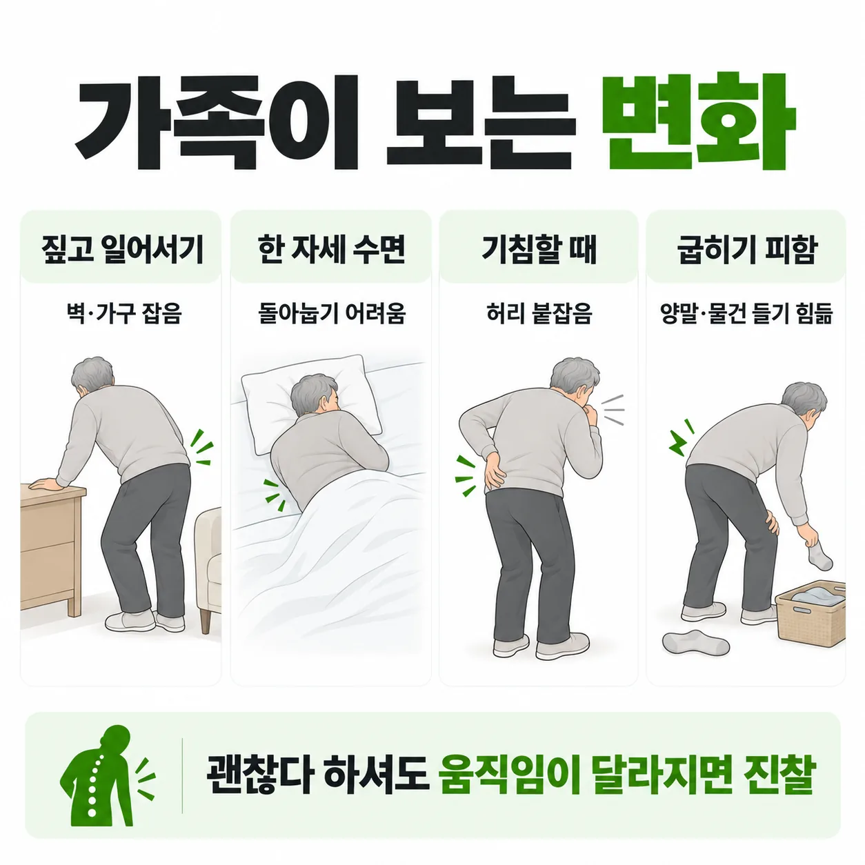 넘어진 뒤 허리 통증을 숨기는 어르신에게서 가족이 볼 네 가지 움직임 변화