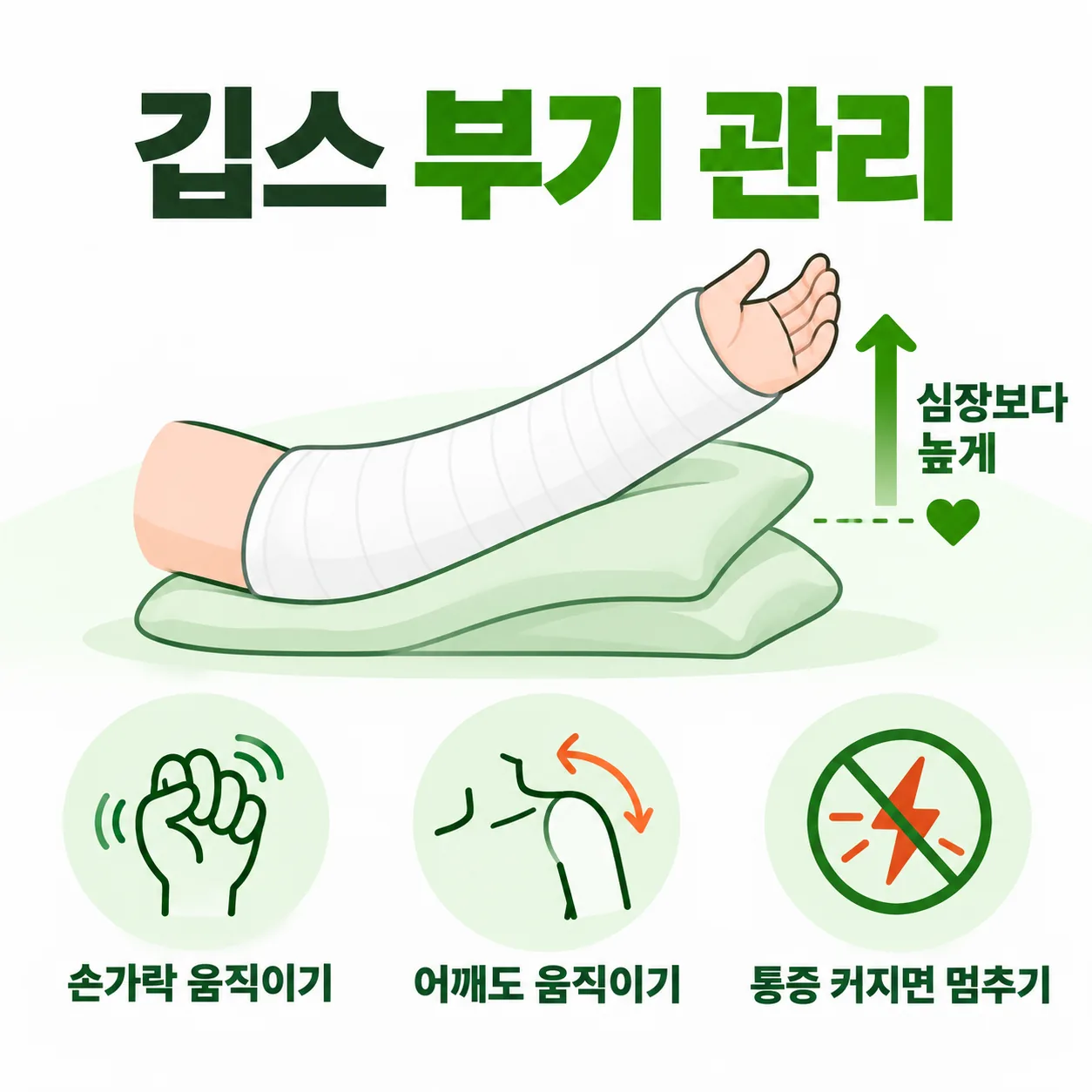 깁스한 팔을 심장보다 높게 올리고 깁스 밖 손가락과 어깨를 움직이는 깁스 속 부기 관리 그림