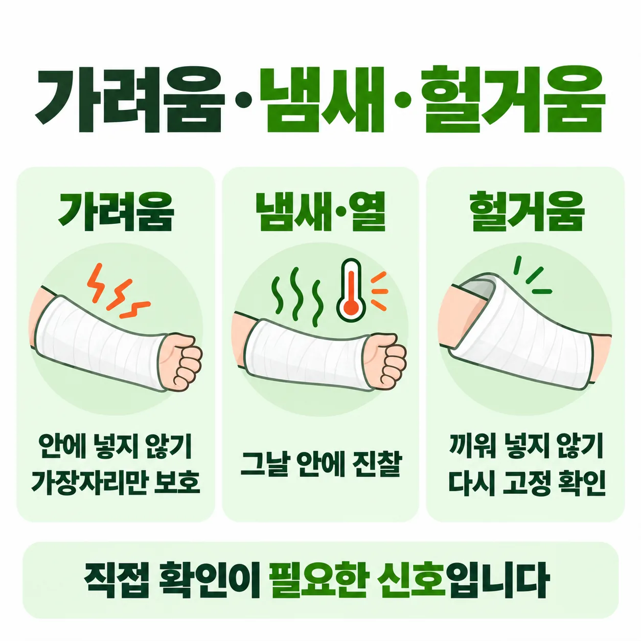 깁스가 가렵거나 냄새가 나거나 헐거워졌을 때 할 일을 세 칸으로 나눈 안내표