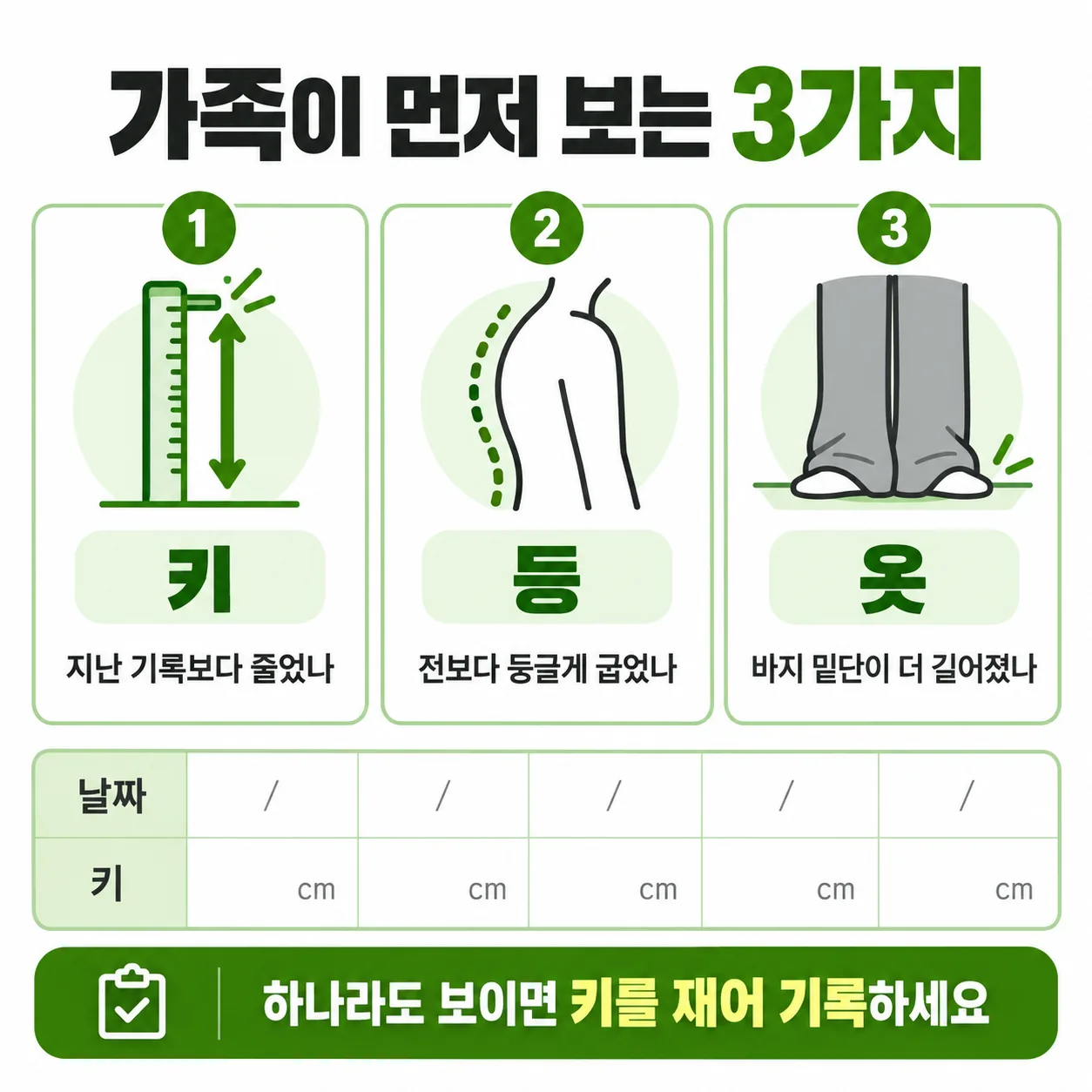 부모님 키 변화를 가족이 살펴볼 키·등·옷 세 가지 관찰 카드