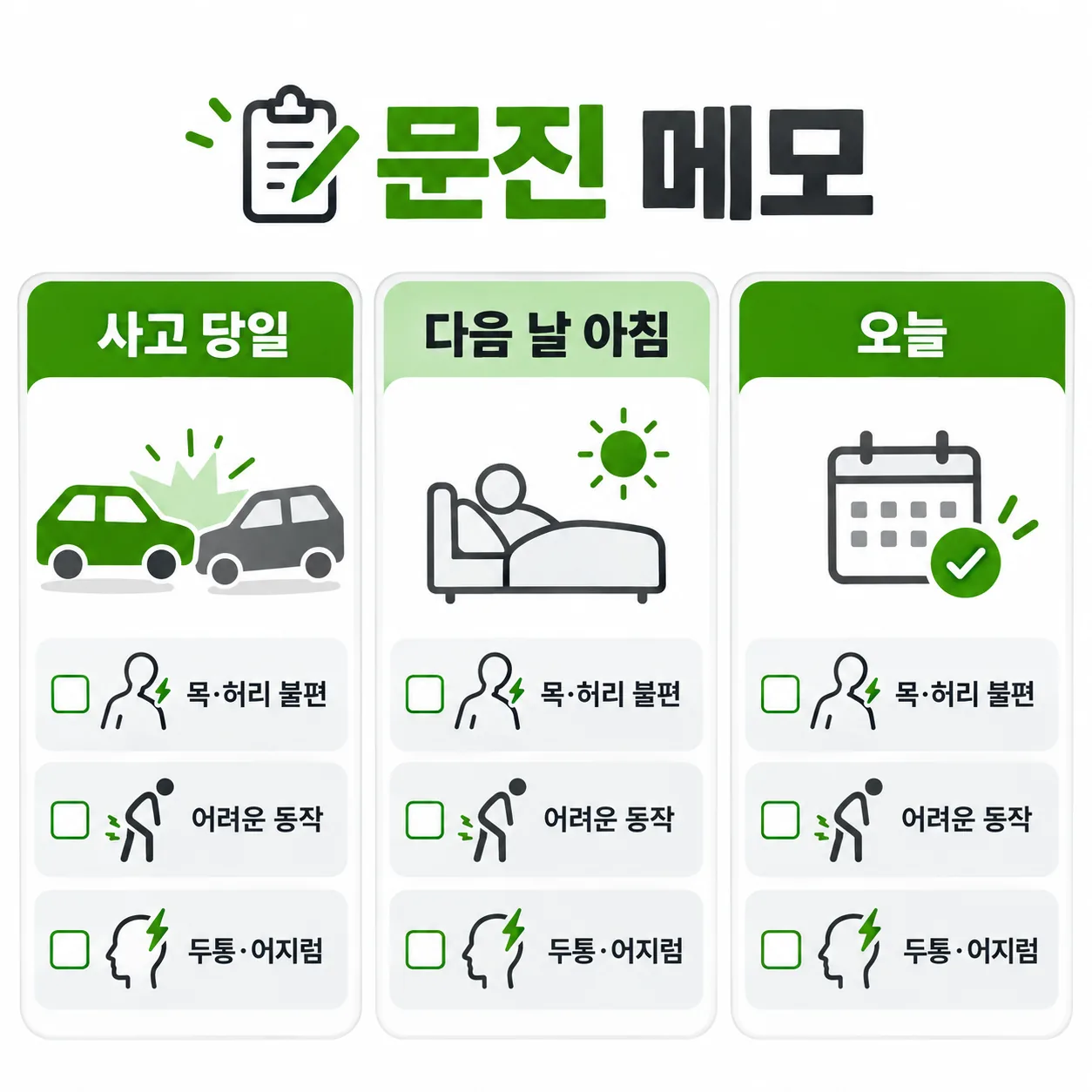 교통사고 뒤 날짜별 몸 상태를 적어 오는 문진 메모 카드