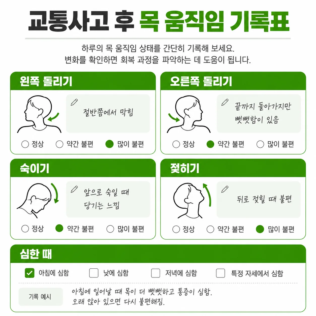 고개가 막히는 방향과 정도를 날마다 적는 목 움직임 기록표 예시