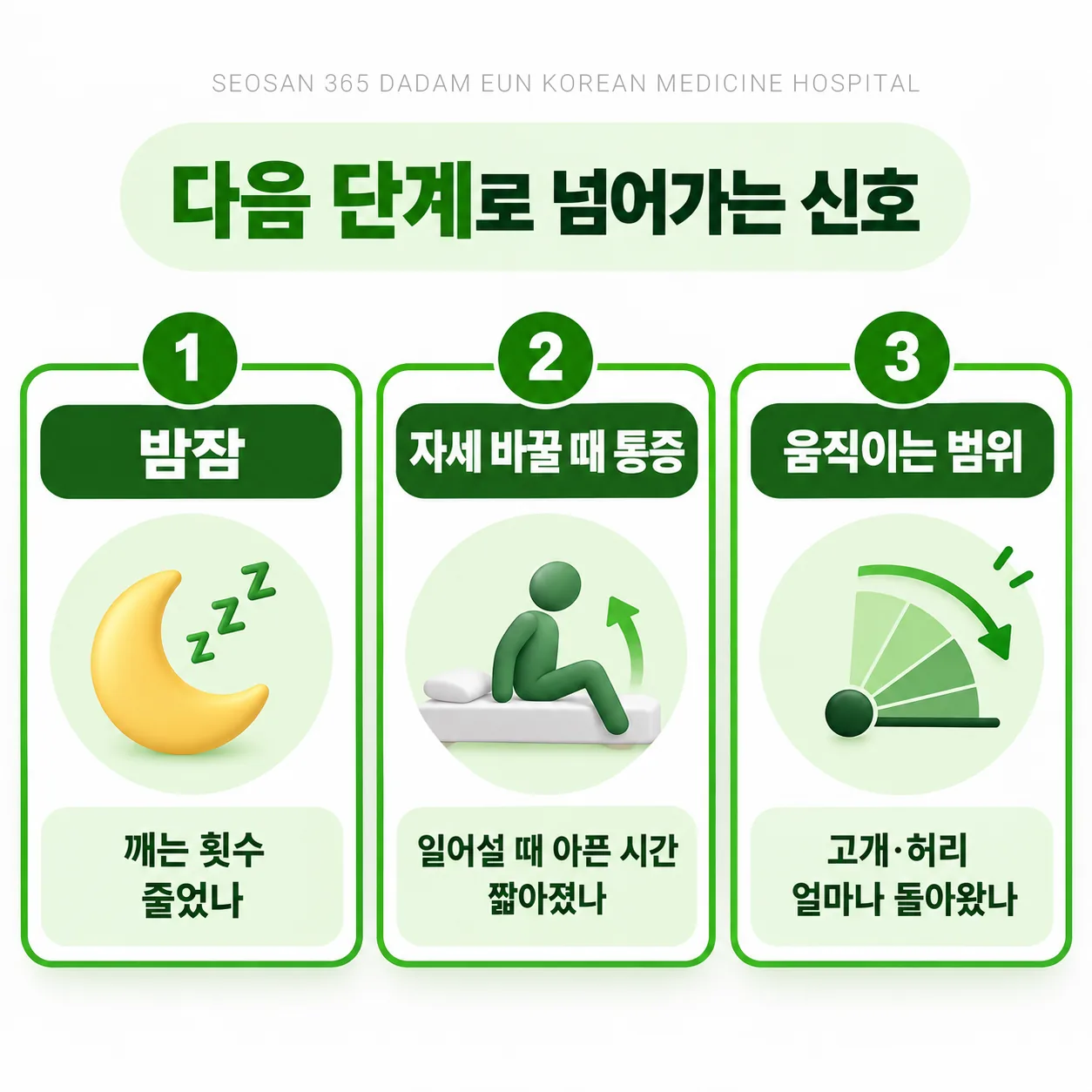 교통사고 치료 다음 단계로 넘어가는 신호 밤잠 자세 바꿀 때 통증 움직이는 범위 정리도