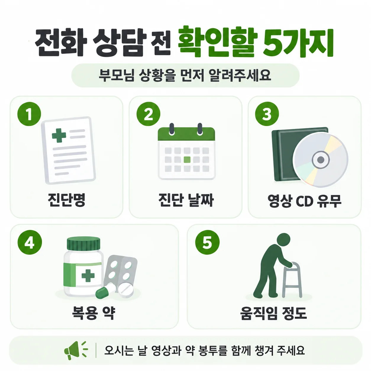 허리골절 부모님 전화 상담 때 알려 줄 다섯 가지 메모 카드