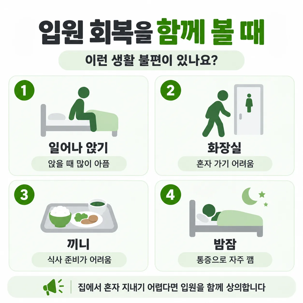 허리골절 어르신 입원 회복을 검토하는 생활 장면 네 가지 정리도