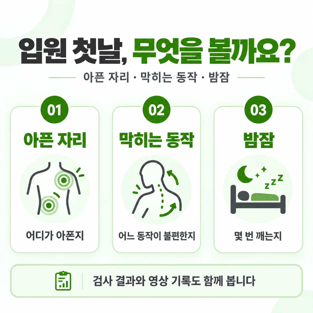 교통사고 입원 첫날 진찰에서 살펴보는 세 가지 정리도