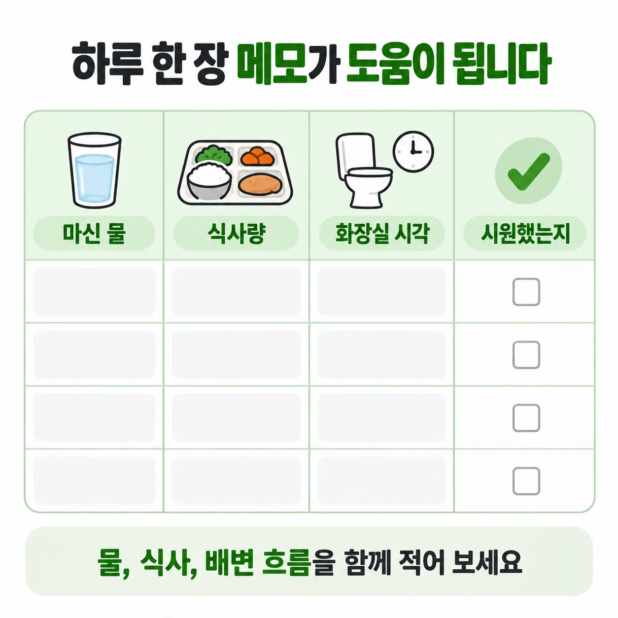 압박골절로 누워 지낼 때 가족이 적는 물 식사 배변 메모표