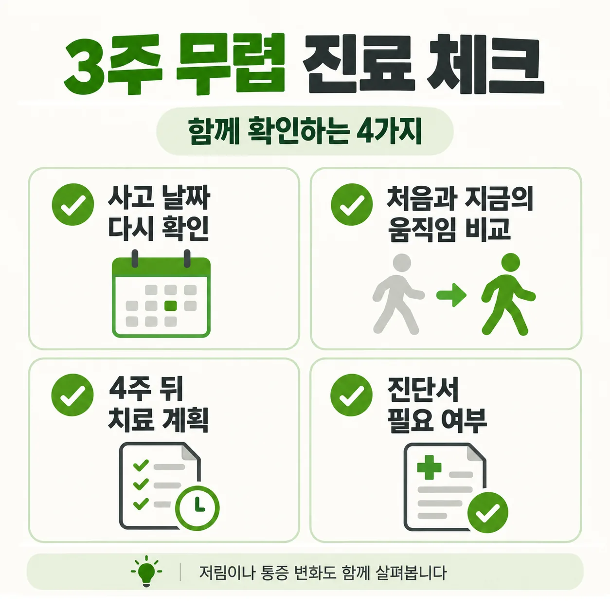 교통사고 3주 무렵 진료에서 함께 살펴보는 네 가지 점검표
